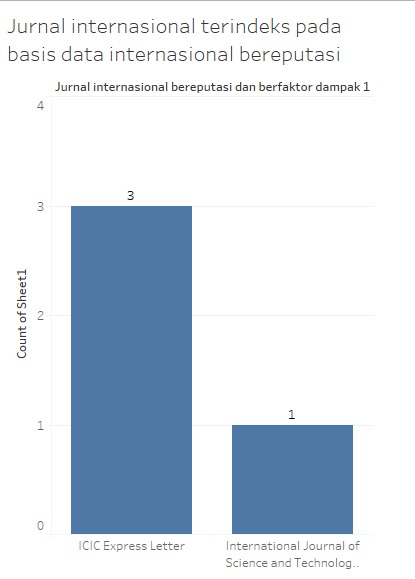 WhatsApp Image 2025-06-11 at 20.26.59