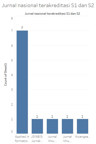 WhatsApp Image 2025-06-11 at 20.27.34