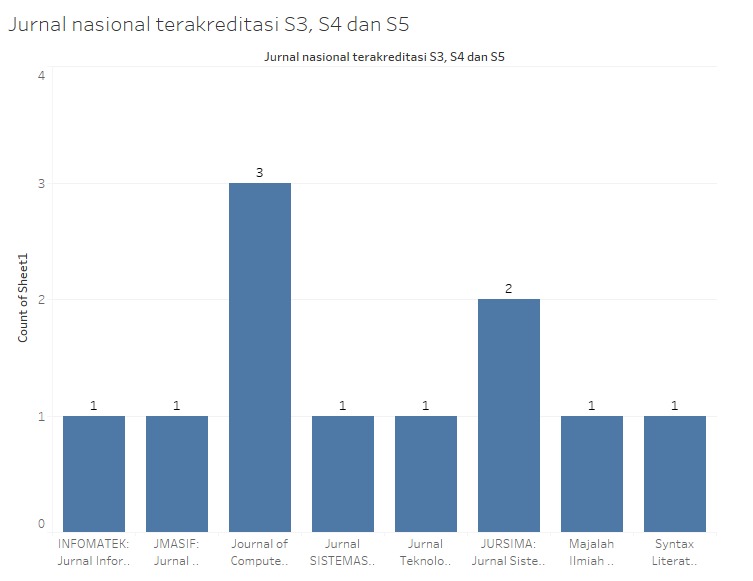 WhatsApp Image 2025-06-11 at 20.27.51