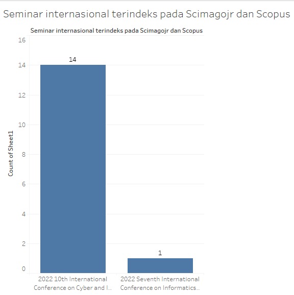 WhatsApp Image 2025-06-11 at 20.28.06