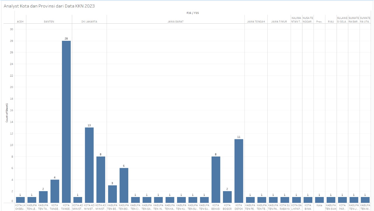 WhatsApp Image 2025-08-03 at 10.51.07