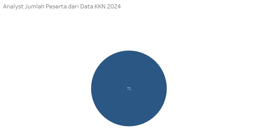 WhatsApp Image 2025-08-03 at 10.51.10