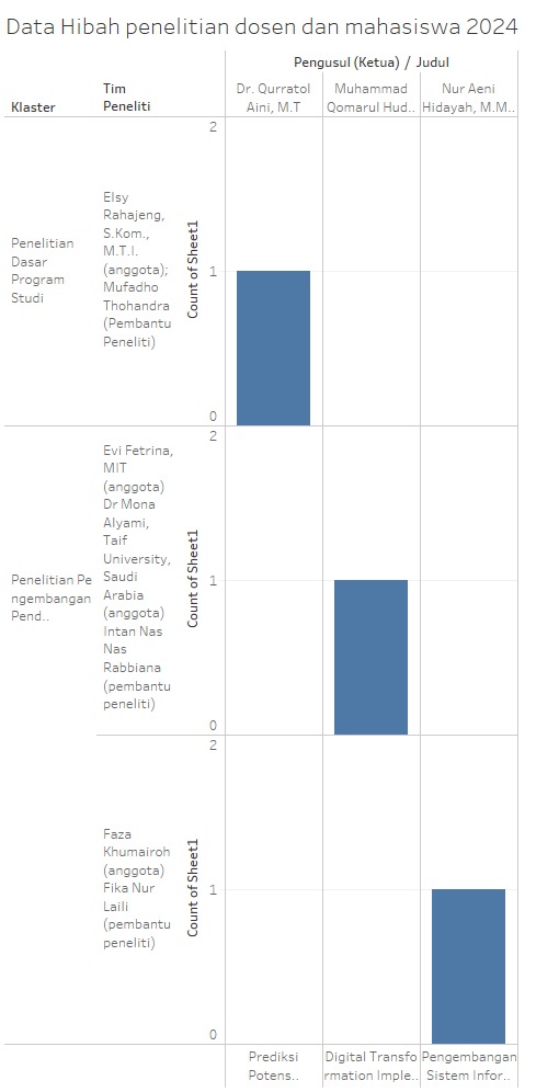 WhatsApp Image 2025-08-03 at 10.51.13