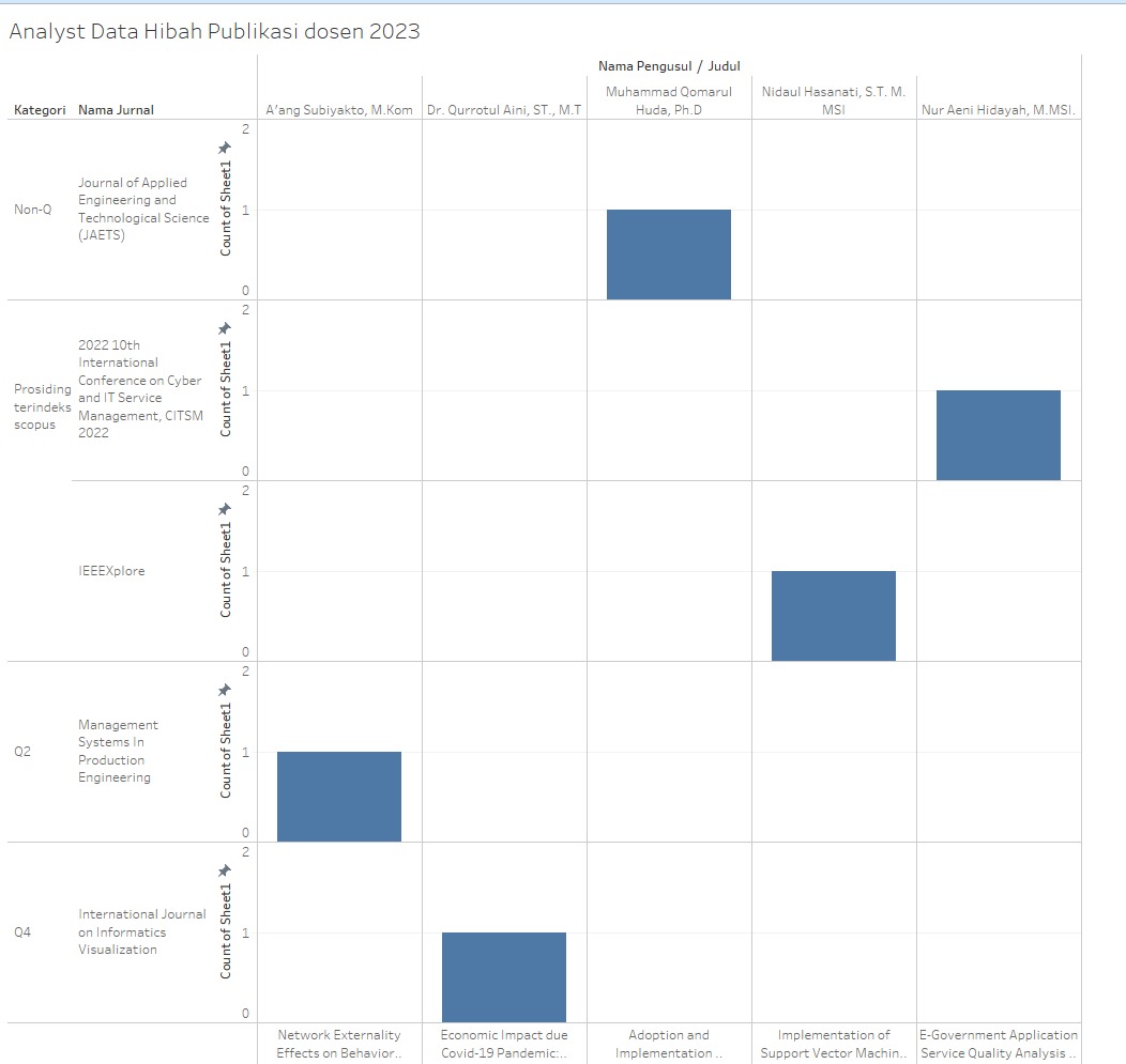 WhatsApp Image 2025-08-03 at 10.51.17