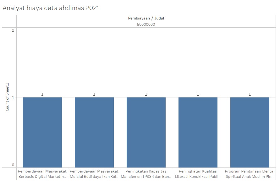 WhatsApp Image 2025-08-03 at 10.51.28