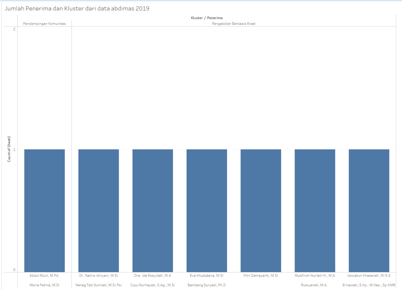WhatsApp Image 2025-08-03 at 10.51.32