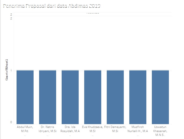 WhatsApp Image 2025-08-03 at 10.51.35