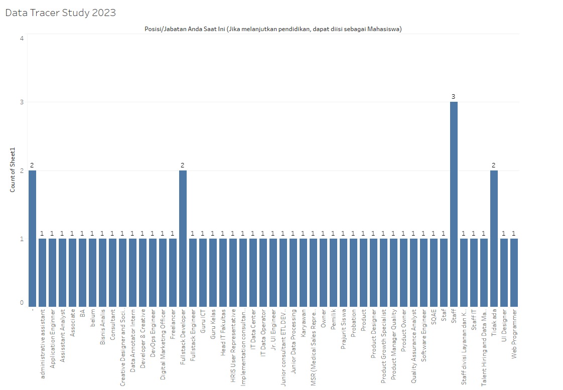 WhatsApp Image 2025-08-04 at 09.52.46