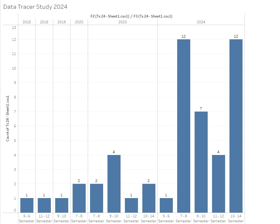 WhatsApp Image 2025-08-04 at 09.55.41