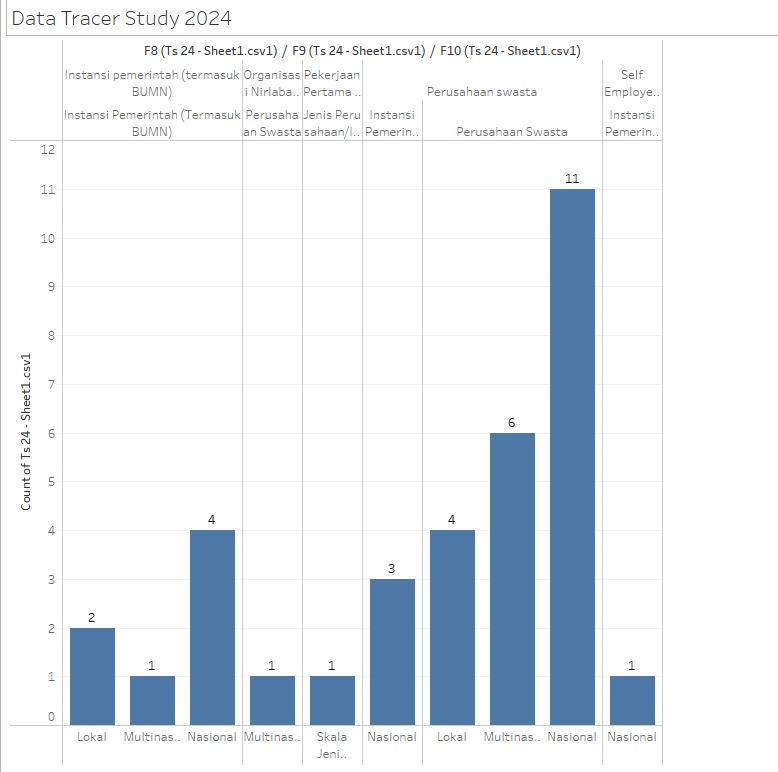 WhatsApp Image 2025-08-04 at 09.56.27