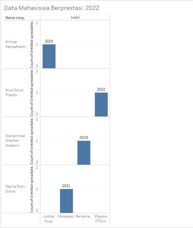 WhatsApp Image 2025-08-04 at 09.58.29