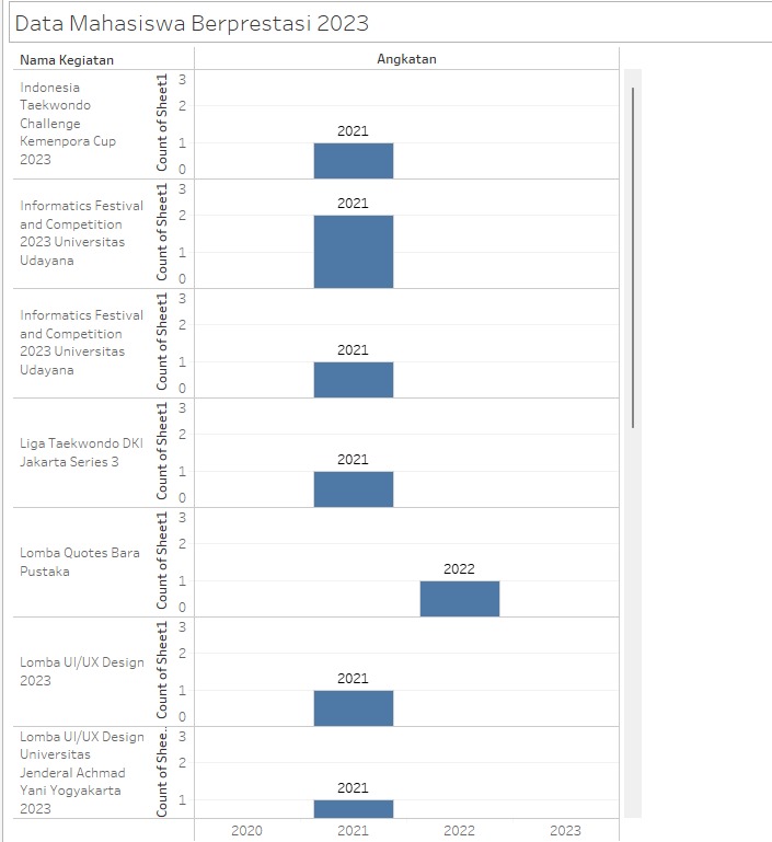 WhatsApp Image 2025-08-04 at 10.00.03