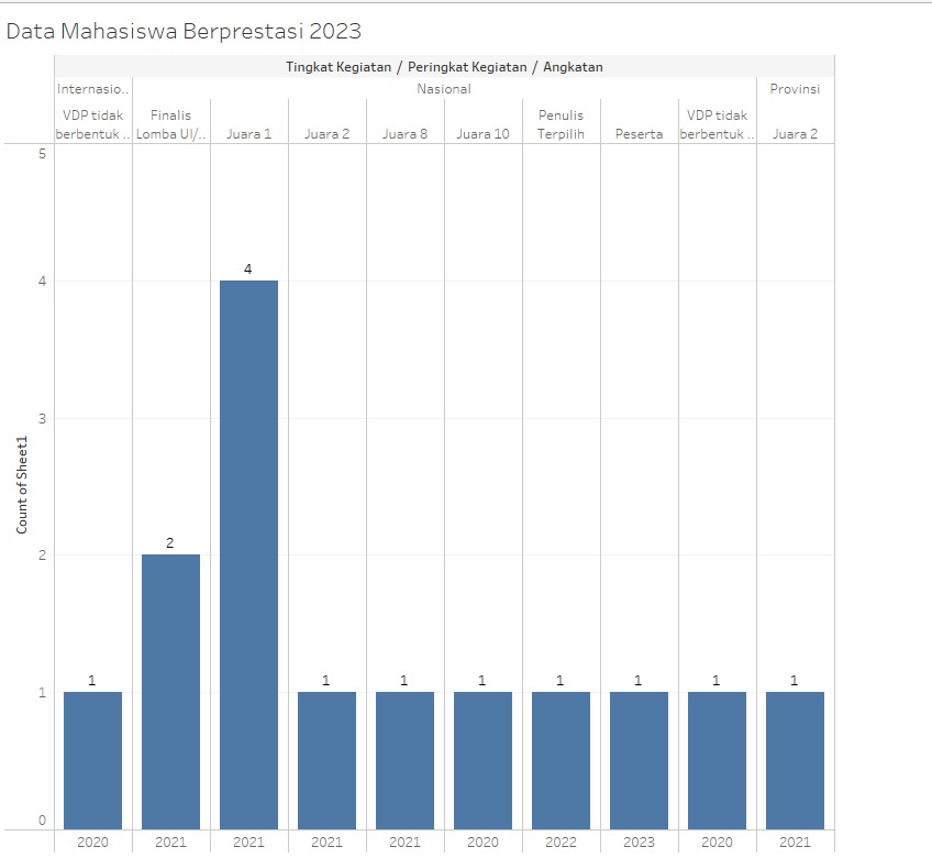 WhatsApp Image 2025-08-04 at 10.01.15