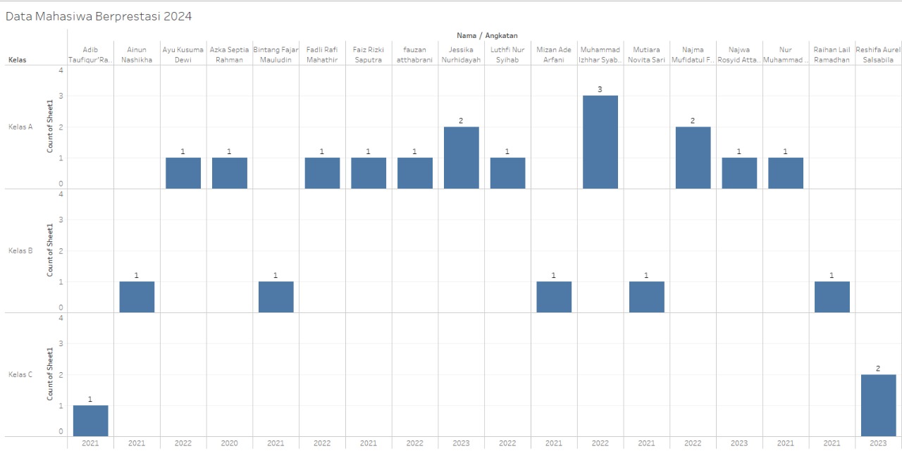 WhatsApp Image 2025-08-04 at 10.11.43